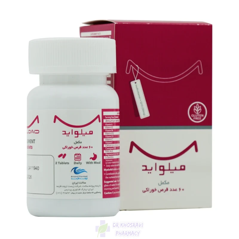 قرص میلواید